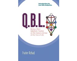 Q.B.L. Or the Bride's Reception