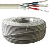 TPVF-F2 6x2x0,6 kabel - per meter of op rol - TPVF6X2X06