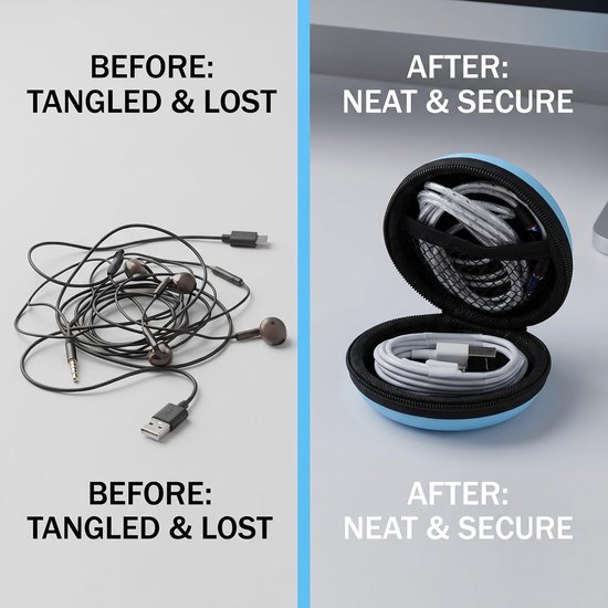 2 x mini-hoofdtelefoonetui, harde hoes met ritssluiting, voor hoofdtelefoon, sleutels en datakabel. — afbeelding 4