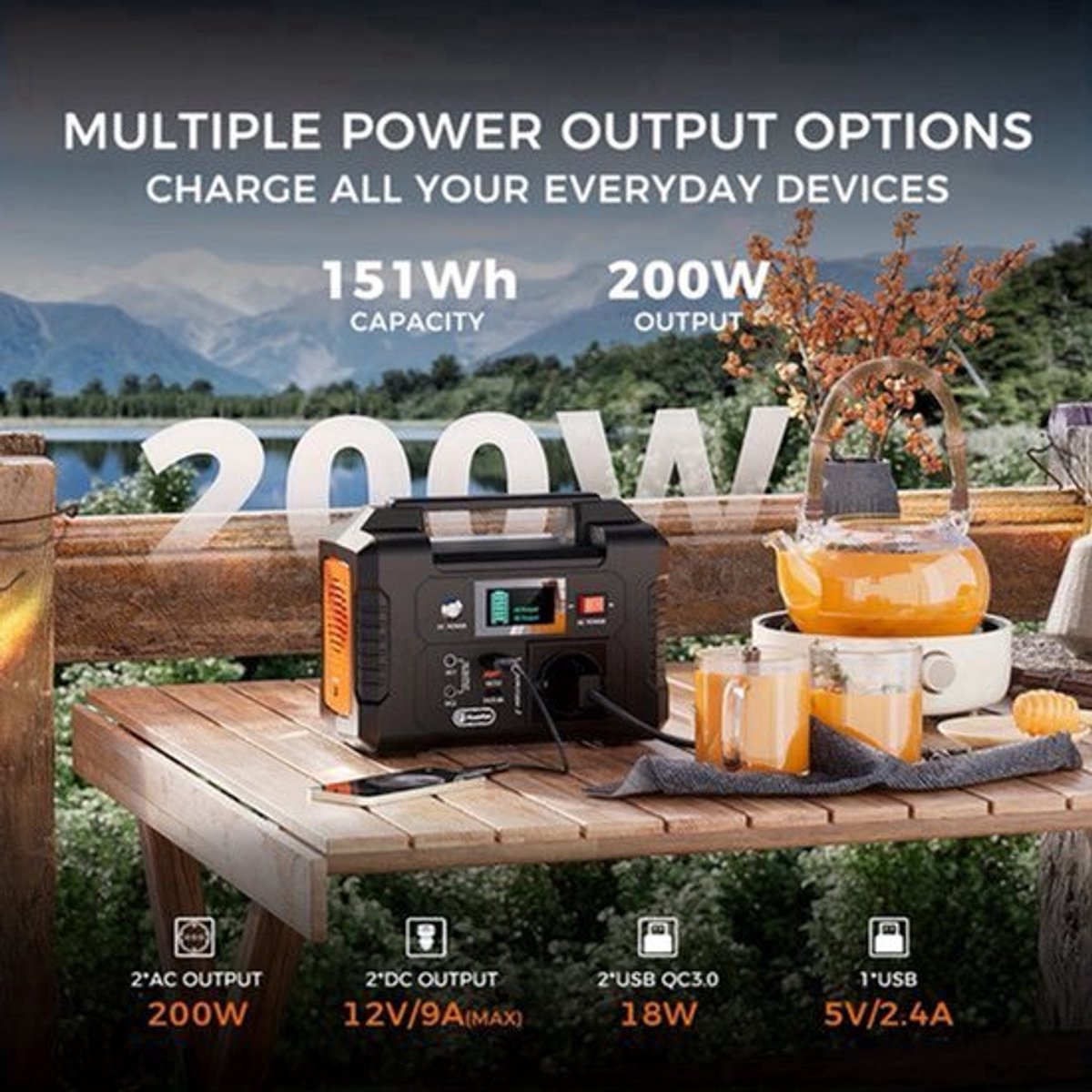 Draagbare Powerstation – Zonne-Generator – Mobiele Accu – Noodstroom Backup – Buiten Generator – 200W Vermogen – 100W Opvouwbaar Zonnepaneel – 40800mAh Lithium Batterij – LCD Scherm Inclusief