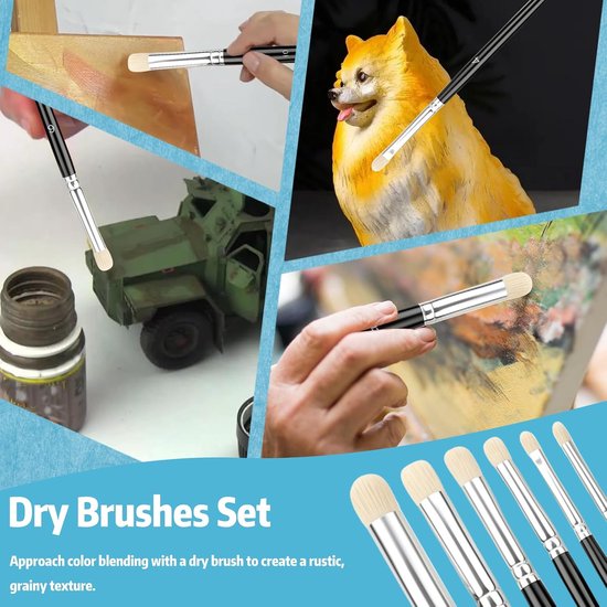 17 STKS Kunstenaar Penseel Set Fijne Detail Penseel en Drybrush Nylon Haar & Driehoekige Handvatten Schilderen Borstels voor Fijne Detaillering Acryl Schilderen Olie Aquarel Nummer Model — afbeelding 4
