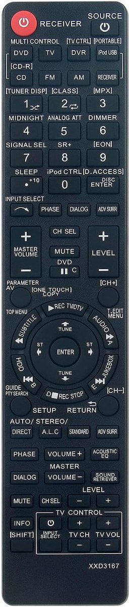 AULCMEET XXD3167 Replacement Remote Control Compatible with Pioneer 5.1ch A/V Receiver Stereo Speakers VSX-818V-S - ShopVlot