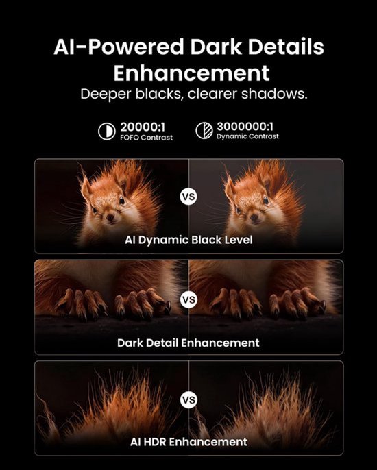 Videoprojector 4K Triple Laser - 5800 ISO Lumen - 20000:1 Contrast - Draagbaar - Voor Gaming En Thuisbioscoop — afbeelding 4