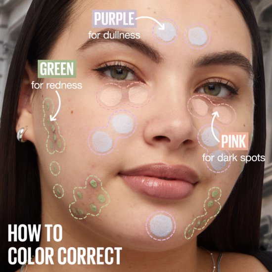 Een gezicht met de tekst 'HOW TO COLOR CORRECT'. Groen voor roodheid, paars voor dofheid en roze voor donkere vlekken.