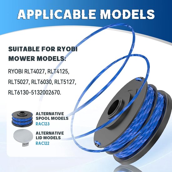 Vervangende Grastrimmer Spoelen - 4 Stuks, Draad 1.5mm, Geschikt voor RLT4027, RLT4125, RLT5027, RLT6030, RLT5127, Inclusief Spoelcover, Tuinaccessoires en Gereedschap — afbeelding 2
