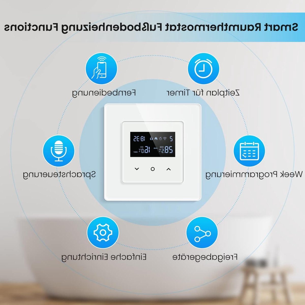Slimme Thermostaat - Vloerverwarming Bediening - Energie Besparen - App en Spraakbesturing - 55 x 55 mm - Wit