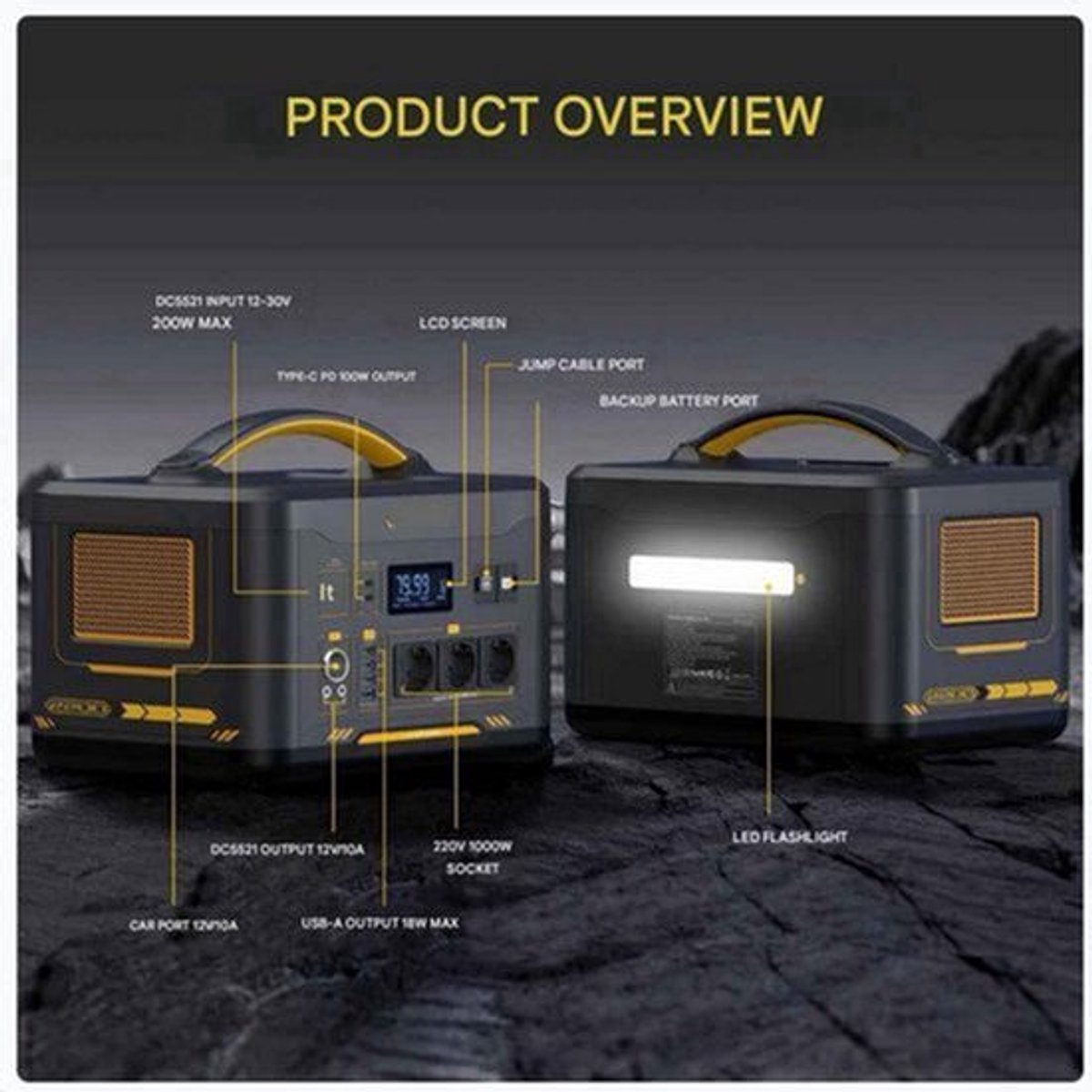 Powerstation - Stroomgenerator - Powerbank - Draagbare - LiFePO4 Batterij - 1548Wh - 1000W - Zonnegenerator - USB-C 100W - LED Zaklamp - 10 Beschermingssystemen