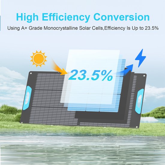 110W Vouwbaar Zonnepaneel, Monokristallijn Zonnepaneel 23.5% Rendement IP67 Waterdicht, Draagbaar Zonnepaneel met MC4 / USB-A / USB-C, voor Kamperen, Camper, Noodstroom — afbeelding 5