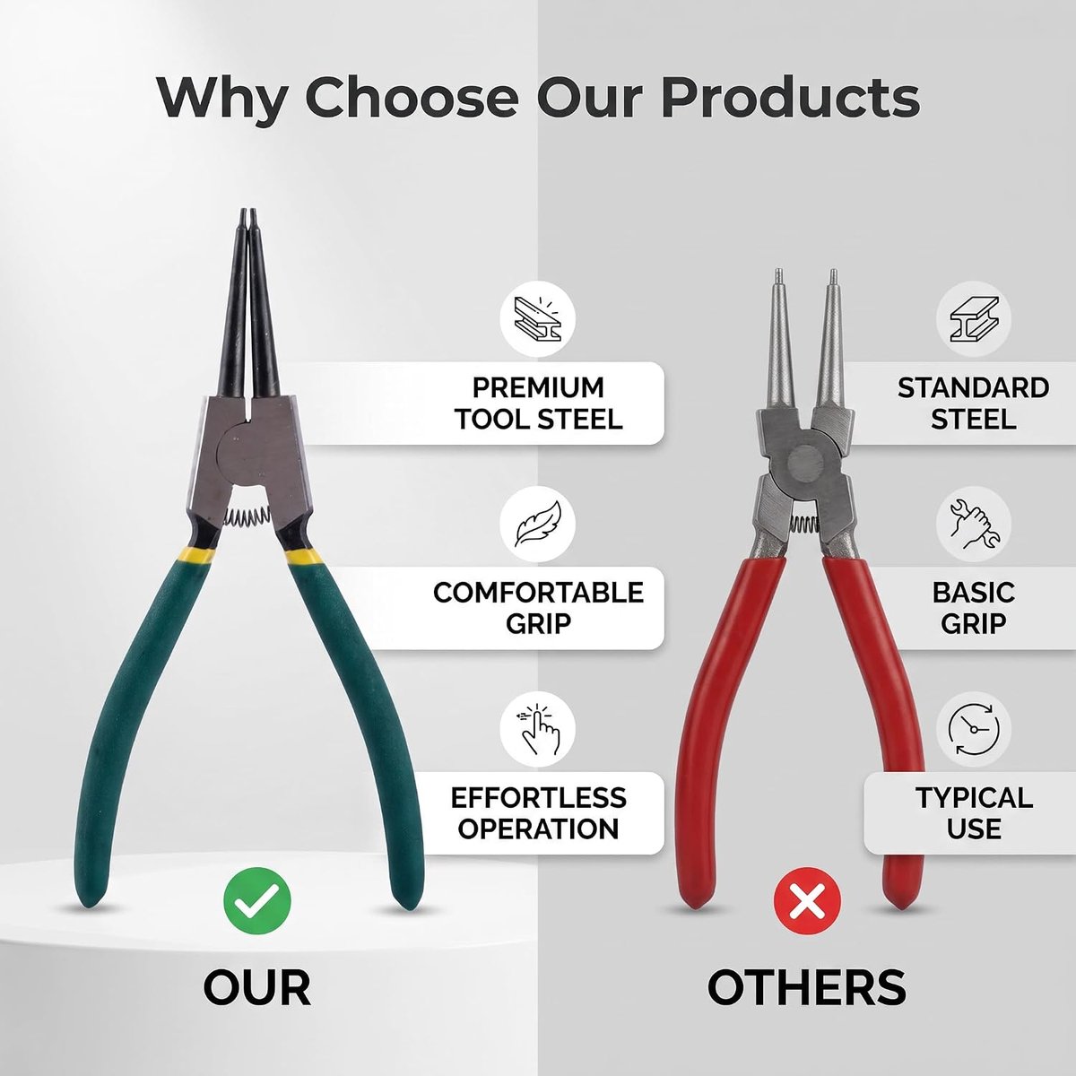Externe Snap Tang, Snap Ring Tang Stalen Circlip Tang Veerbelast Handvat Handgereedschap Tang Comfortabele Holding