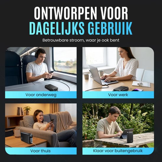 Vier afbeeldingen tonen een zwarte powerbank in gebruik: onderweg in de trein, op kantoor aan een laptop, thuis op de bank en buiten op een picknicktafel.