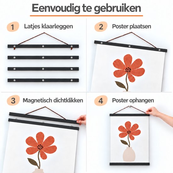 Stappenplan voor het gebruik van de magnetische posterhanger met vier afbeeldingen.