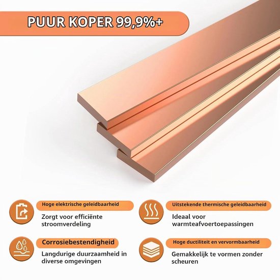 Set van 2 metalen koperen rails van 105mm x 20mm x 3mm voor stevige bevestiging en ondersteuning — afbeelding 2