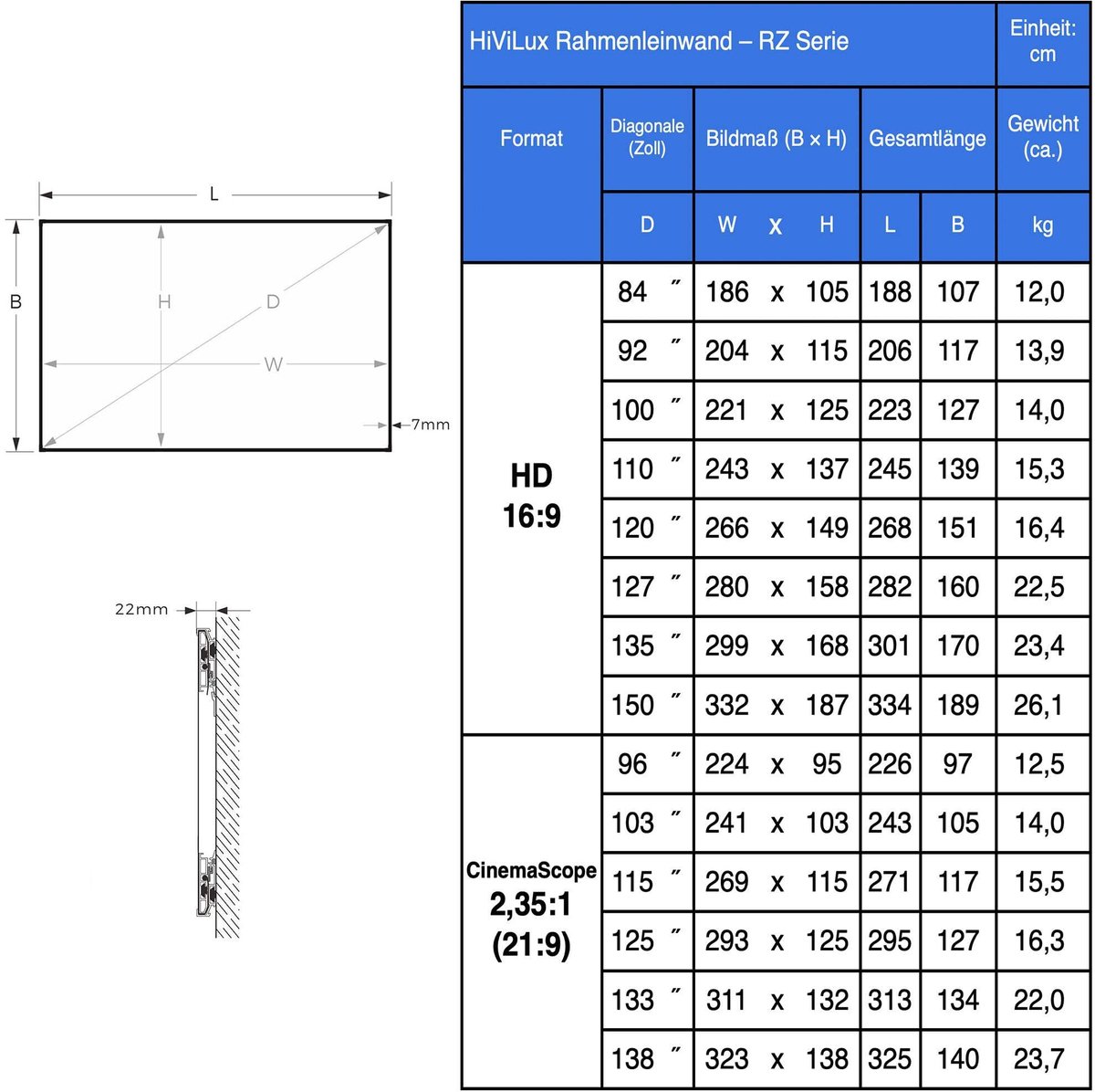 Projectiescherm UST Frame Canvas - 110 Inch - Mat Wit - PVC - Voor Laser TV En Ultrakorte Afstand Projector