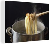 Spaghetti cuit toile 2cm
