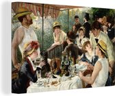 Déjeuner des rameurs - Peinture de Pierre-Auguste Renoir 30x20 cm - petit - Tirage photo sur toile (Décoration murale salon / chambre)