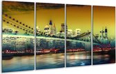 Peinture sur verre Villes | Jaune, bleu, vert | 160x80cm 4 Liège | Tirage photo sur verre |  F003417