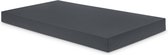 Anti Decubitus Incontinentie Zorgmatras 16cm
