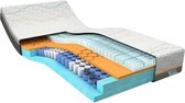 Slow Motion 5 90 x 210 cm | Traagschuim matras | Koudschuim matras | Clima Support | Body Adapt | Goede ventilatie | 7 comfortzones | Soft matras |