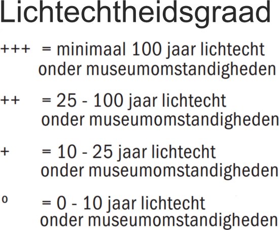 Peinture acrylique - Noir oxyde - Amsterdam - 20ml