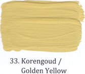 Wallprimer 2,5 ltr op kleur33- Korengoud