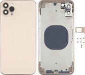 Behuizingsdeksel achterkant met uiterlijk imitatie van iP12 Pro Max voor iPhone XS Max (goud)