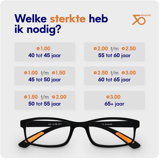 Lunettes de lecture Amazotti Milano +2,00 – Lunettes de lecture correctrices – Femme et Homme – Plastique – Zwart – Set de 5