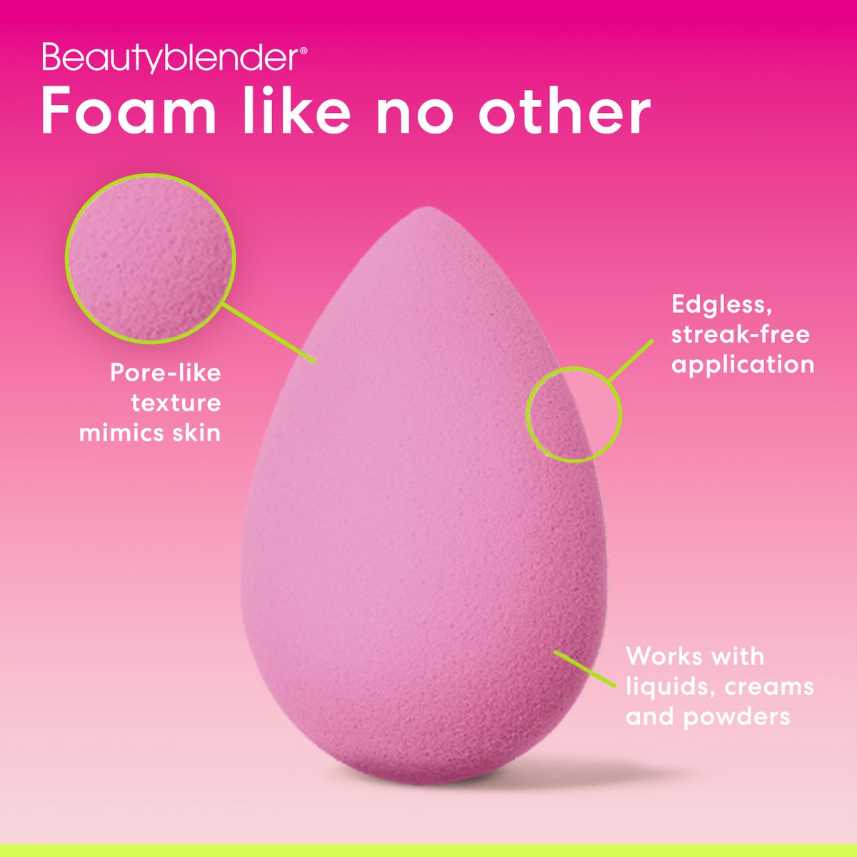 BEAUTYBLENDER - Rosie Ringmaster's Delight