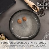 Moritz