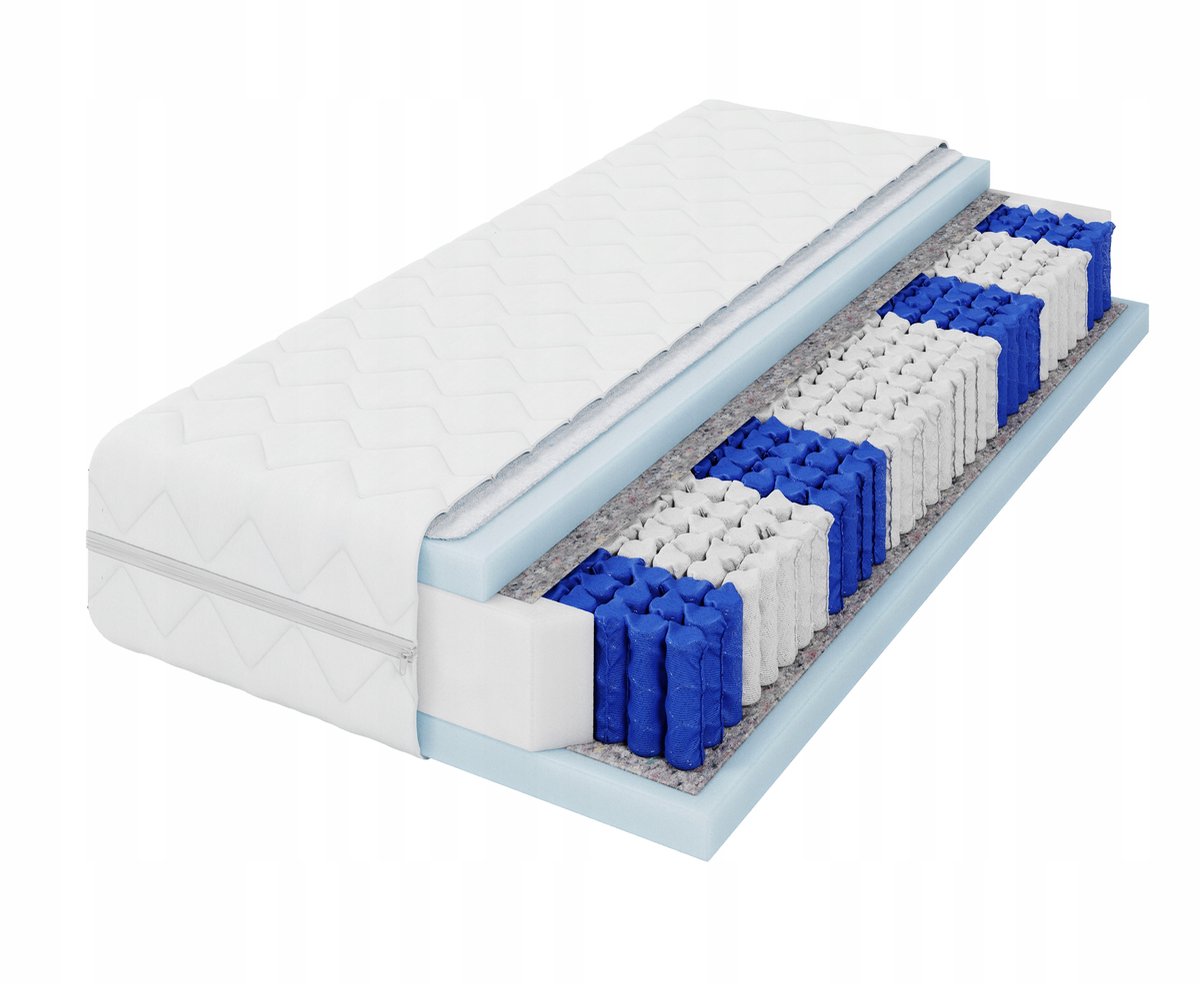 BLANC Pocketvering Matras 200x200 cm - Middelhard, Dubbelzijdig