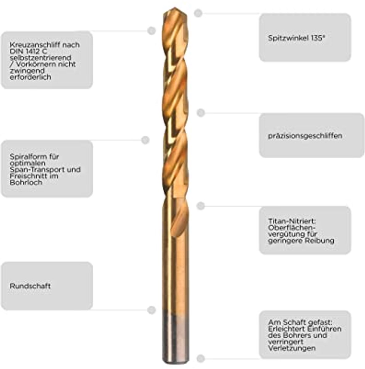 HSS Metalen borenset, Titanium Spiraalborenset 19-delig - Industrieel Kwaliteit
