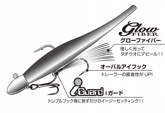 Decoy TH-4G Tachi Chaser Hook #1 (3 stuks) - Jigging Hulphaak van Decoy — afbeelding 5