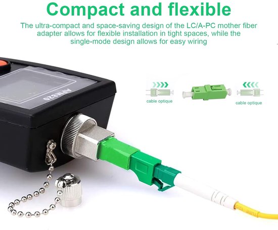 4 Pcs Fiber Optic Adapters - PC Singlemode Fiber Coupler - Green LC APC ...