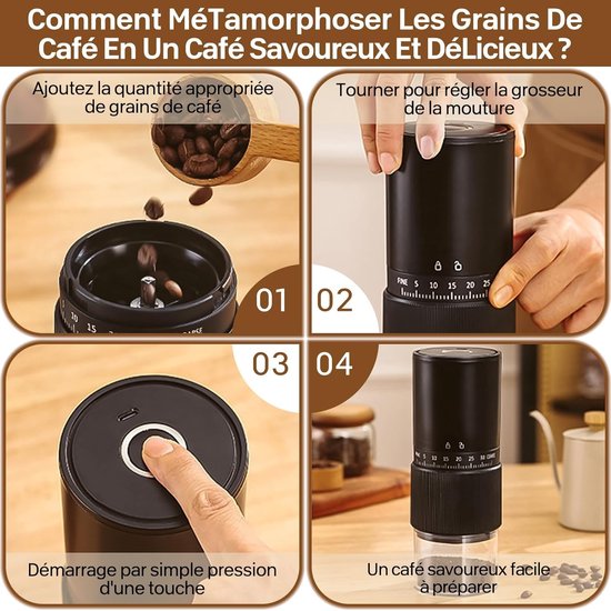 LIUWID Elektrische koffiemolen met keramische maalschijf, draagbaar, oplaadbaar, koffiemolen, instelbare ruwheid, capaciteit 30 g, voor koffiebonen