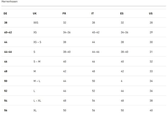 Puma Teamrise Short Hommes - Jaune | Taille M.