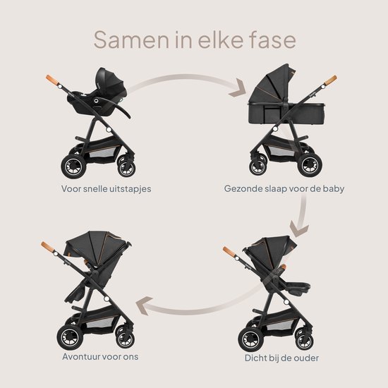 Lionelo Amber Kinderwagen 3 in 1 - Reiswieg + Buggy + Autostoel - Luchtbanden, Volledige Vering - Comfortabel baby matras - Snel Inklapbaar - Luiertas - Regenhoes - Muskietennet - Vanaf Geboorte tot 4 jaar (0-22 kg)
