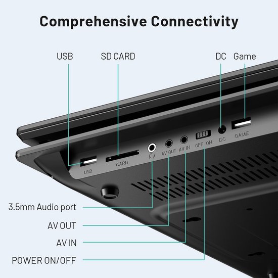Draagbare DVD-speler 15,7 inch met 14,1 inch HD-scherm, 6 uur batterijduur, multiformaat ondersteuning en schokbestendig ontwerp — afbeelding 4