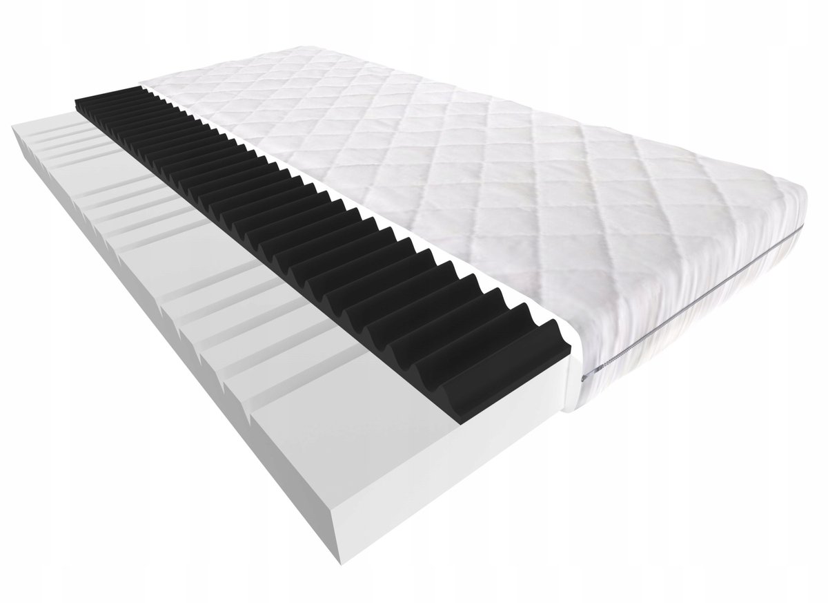 Cetina Luks HR Schuimmateras 90x200x12cm, 7 Zones, H3