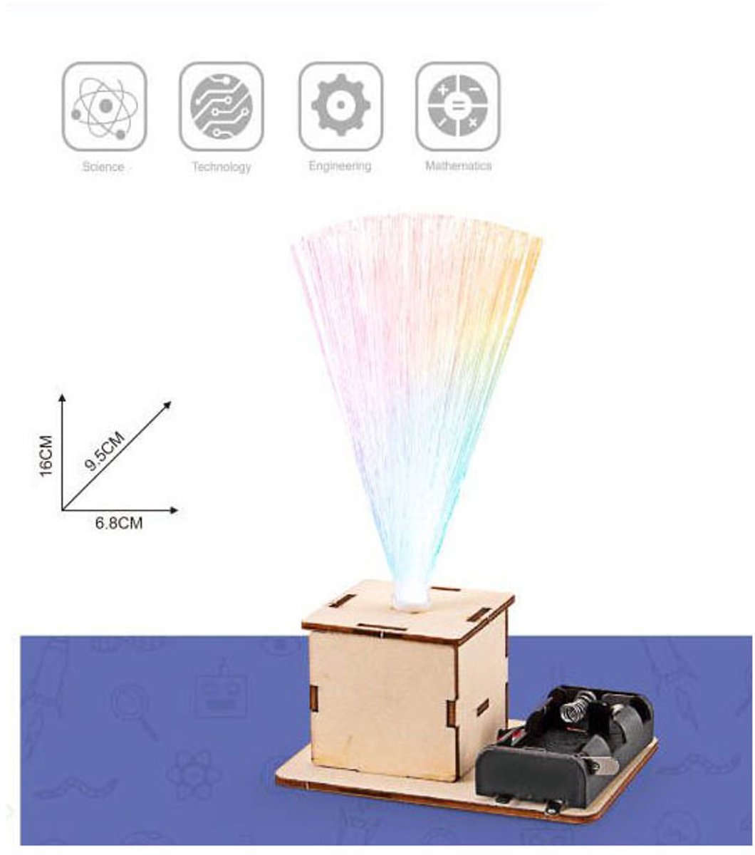 Bouwpakket Lichtvezel