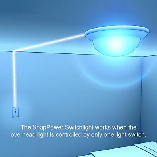 Lichtschakelaar met Geïntegreerd LED Nachtlampje - Sfeerverlichting voor Jouw Huis (4 Stuks) Wit — afbeelding 2