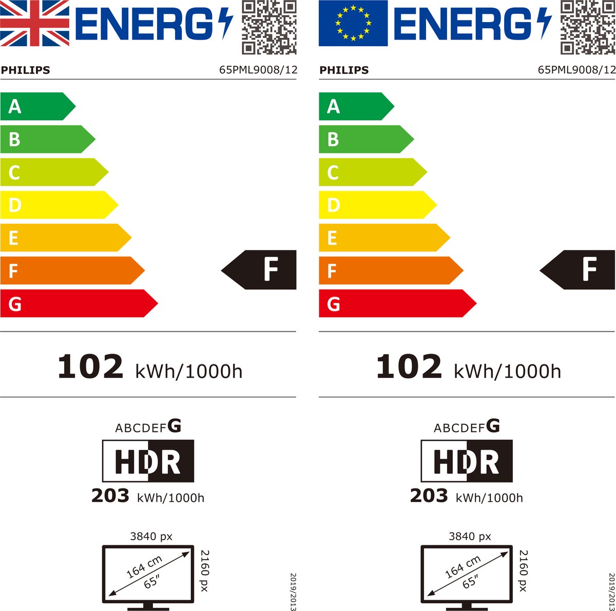 Philips The Xtra 65PML9008/12 65 inch 4K MiniLED TV met - afbeelding 2