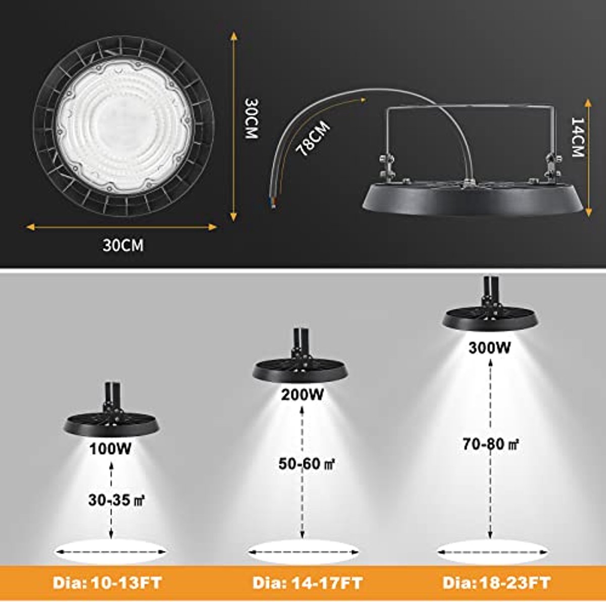 Industriële LED-spot 200W, 20.000 Lumen, Koudwit, IP65 Waterdichte Verlichting voor Garage en Werkplaats