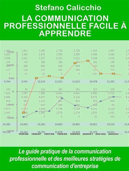 La communication professionnelle facile à apprendre - cover