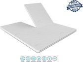 Splittopper Classic HR35 - 200 x 210cm Dikte 7cm