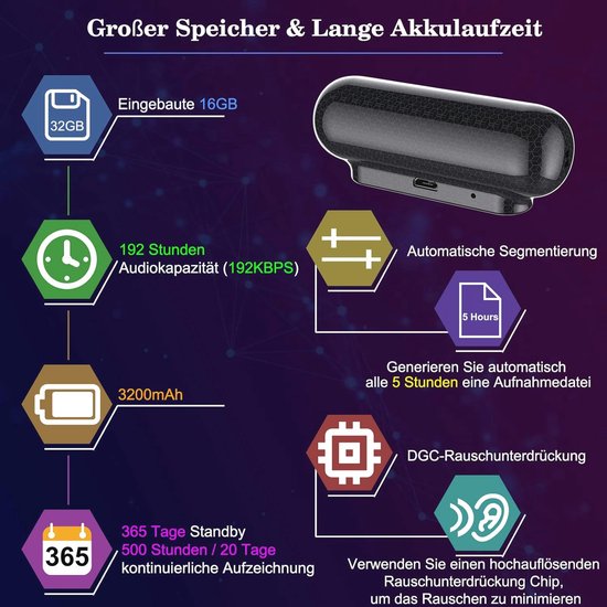 Magnetische Mini-Recorder, MP3-speler Oplaadbare Lange Stand-by Kleine Magnetische Mini-Recorder, MP3-speler Oplaadbare Lange Stand-by Kleine