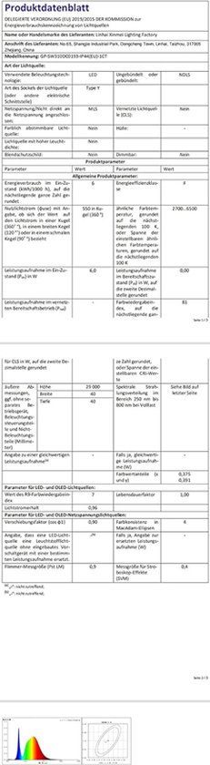 Lichtslang 9 meter | koud wit & warm wit | 216 lampjes