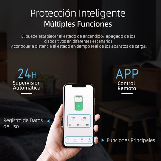 Smart Switch Breaker - Draadloze Telefoon Afstandsbediening - DIN35 ...