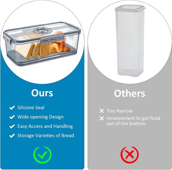 Bread Bin Stainless Steel Bread Bin Large Capacity Bread Storage Container Cake Box with Rolling Lid for Home Kitchen Party Bakery Restaurant(Black