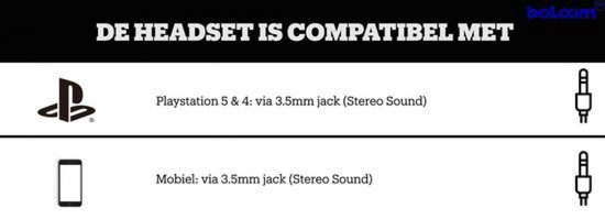 Infographic die compatibiliteit van de headset met Playstation 5 & 4 en mobiel via 3.5mm jack toont.
