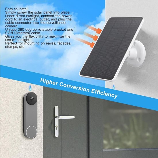 Zonnepaneel voor Arlo Pro 3 en Pro 4 Camera - Videodeurbel Voeding - Spotlight Camera Batterij - 98ft Oplaadkabel - 360 ° Verstelbare Montage - Zonne-batterijlader - WHITE van Wasserstein — afbeelding 2
