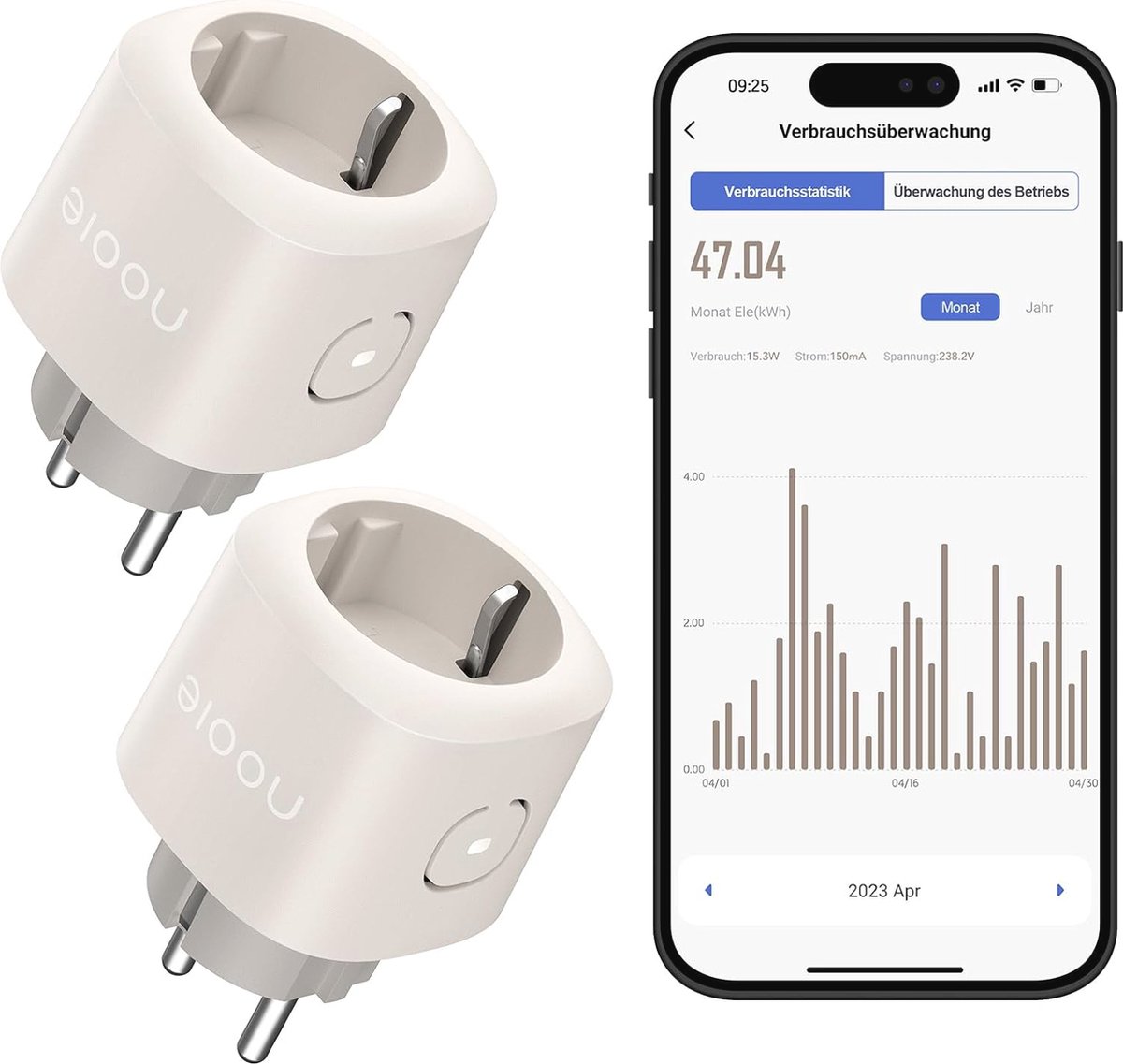 Slim Wifi-stopcontact met Stroommeting - Set van 2 - Compatibel met Alexa en Google Home - Smart Home Accessoire